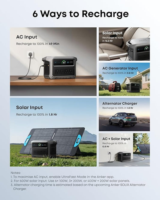 Anker SOLIX C1000 Gen 2 Portable Power Station