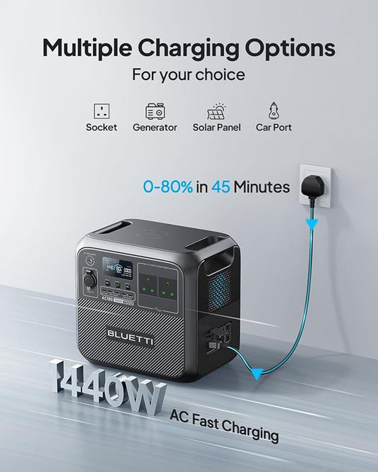 BLUETTI Portable Power Station AC180
