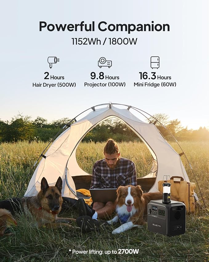 BLUETTI Portable Power Station AC180